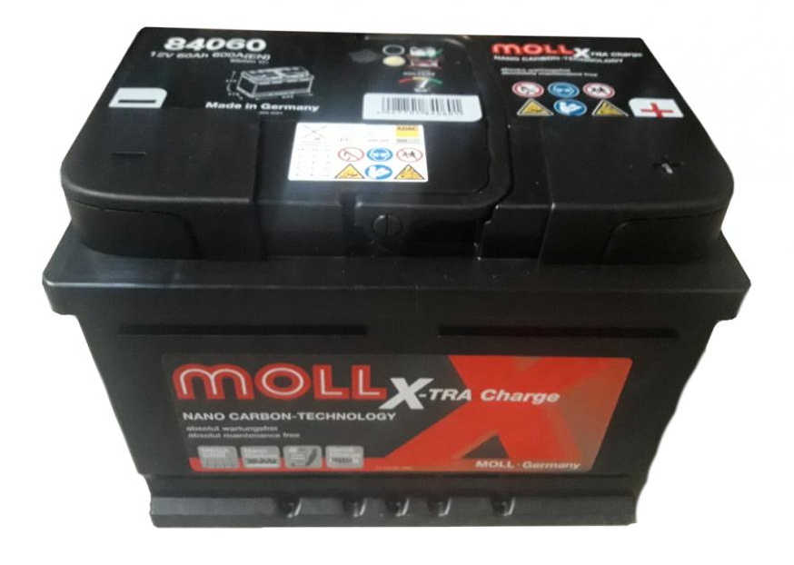 1fef2b132d7db65b9ed523df8f0305a2