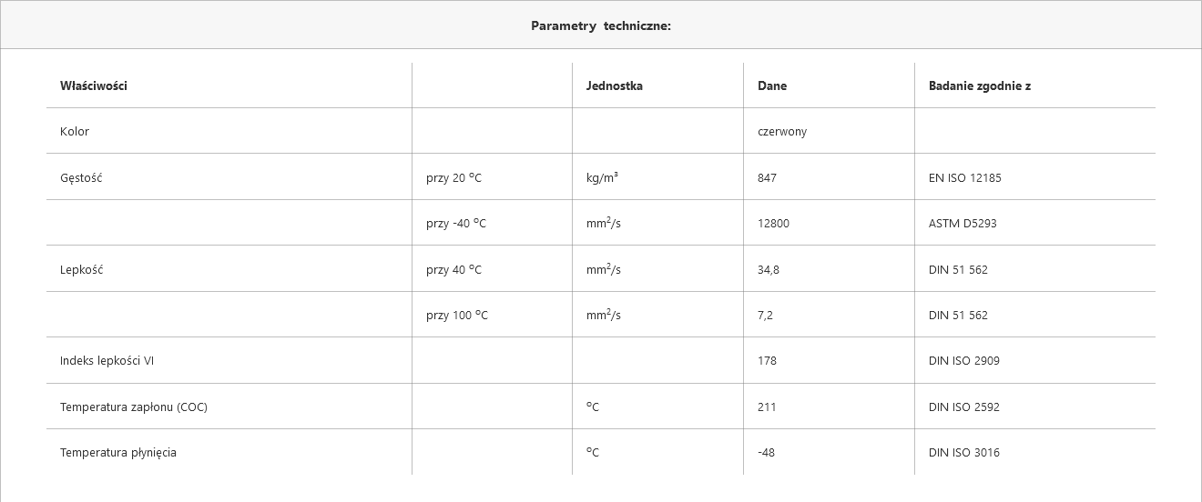 3dfec3ca164ce886e072c63e1b31e568